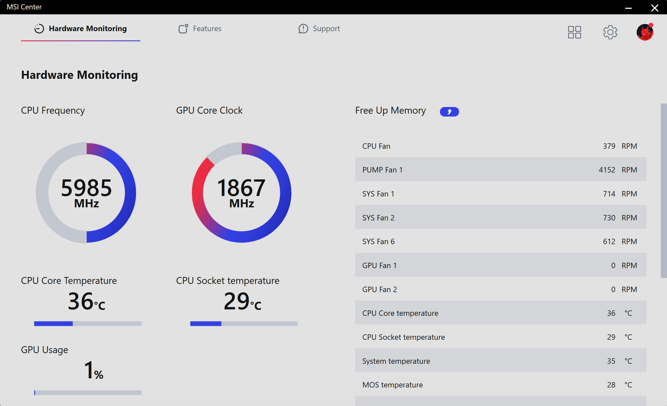 Idle CPU temperature