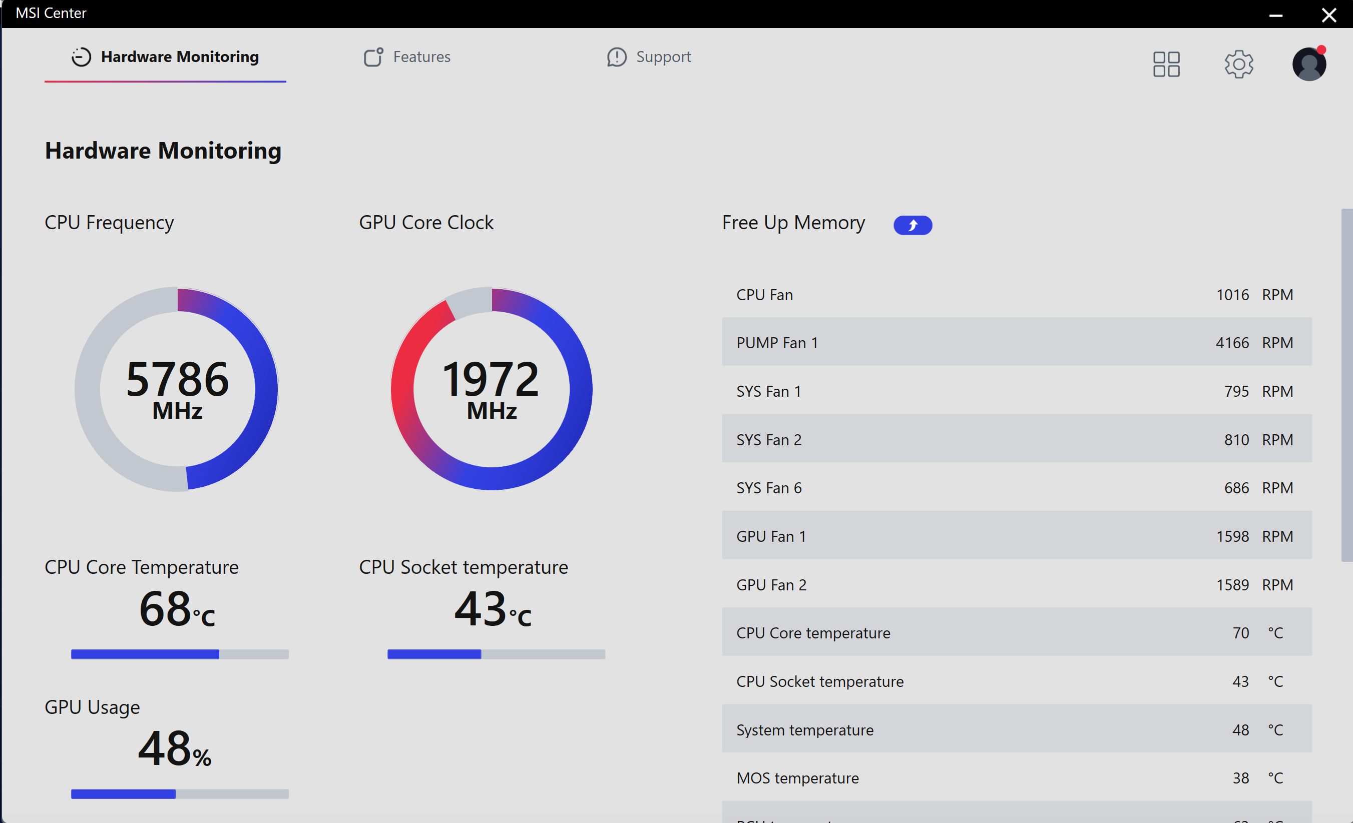 CPU temperature under semi load