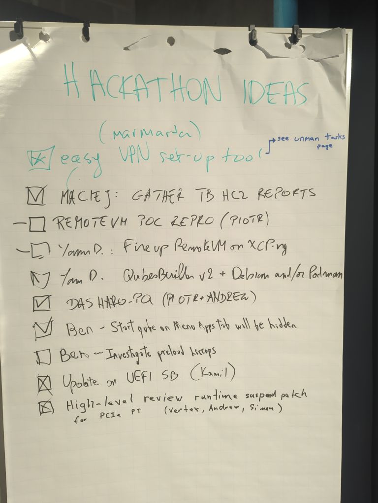 Hackathon TODO list