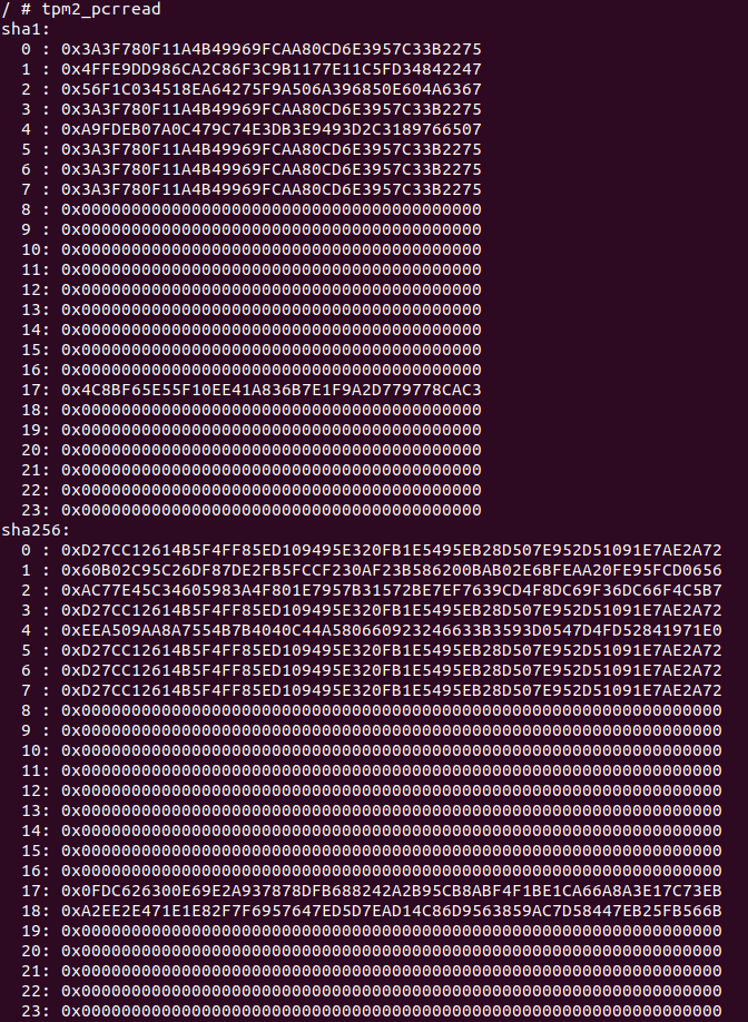 PCR values